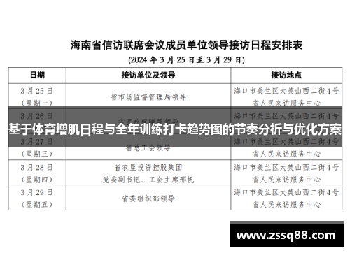 基于体育增肌日程与全年训练打卡趋势图的节奏分析与优化方案