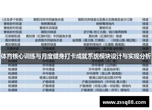 体育核心训练与月度健身打卡成就系统模块设计与实现分析